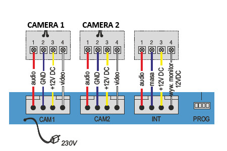 نصب ایفون تصویری cdv-70y